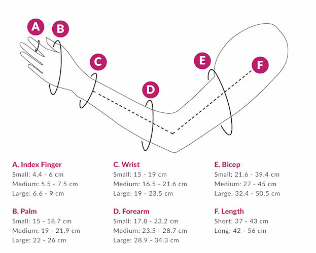 Lymphedivas Size Chart Lymphedivas Size Chart